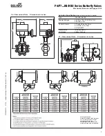 Предварительный просмотр 7 страницы Belimo F6 HS Series Installation And Maintenance Instructions Manual