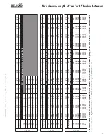 Предварительный просмотр 17 страницы Belimo F6 HS Series Installation And Maintenance Instructions Manual