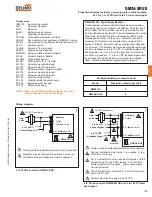 Preview for 2 page of Belimo GM24 US Quick Start Manual