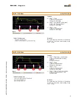 Предварительный просмотр 39 страницы Belimo NMV-D2M Manual