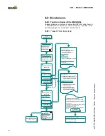 Предварительный просмотр 44 страницы Belimo NMV-D2M Manual