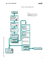 Предварительный просмотр 45 страницы Belimo NMV-D2M Manual