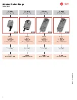 Preview for 2 page of Belimo TRANE TAF Series Technical Documentation Manual