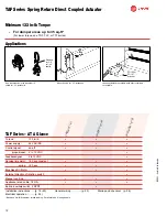 Preview for 12 page of Belimo TRANE TAF Series Technical Documentation Manual