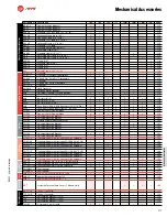 Preview for 111 page of Belimo TRANE TAF Series Technical Documentation Manual