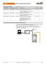 Preview for 15 page of Belimo UK24BAC Technical Data Manual