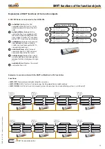 Предварительный просмотр 11 страницы Belimo UK24LON Product Information