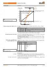 Preview for 17 page of Belimo VRP-M Product Information