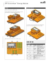 Belimo ZIP Economizer Mounting Instructions preview