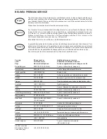 Предварительный просмотр 2 страницы BELINEA 10 17 28 Manual