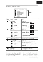 Preview for 6 page of BELINEA 10 30 50 User Manual