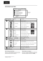 Preview for 13 page of BELINEA 10 30 50 User Manual