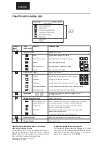 Preview for 19 page of BELINEA 10 30 50 User Manual