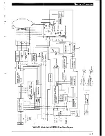 Preview for 15 page of BELINEA 10 55 70 Service Manual