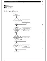 Preview for 48 page of BELINEA 10 55 70 Service Manual