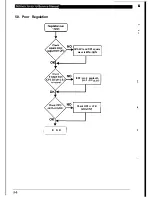 Preview for 56 page of BELINEA 10 55 70 Service Manual