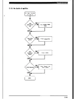 Preview for 57 page of BELINEA 10 55 70 Service Manual