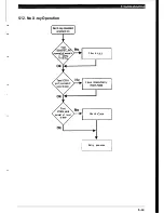 Preview for 59 page of BELINEA 10 55 70 Service Manual