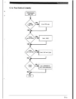 Preview for 61 page of BELINEA 10 55 70 Service Manual