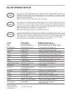 Предварительный просмотр 2 страницы BELINEA 10 60 75 User Manual