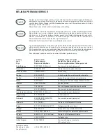 Предварительный просмотр 2 страницы BELINEA 101715 User Manual