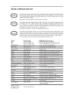 Предварительный просмотр 2 страницы BELINEA 101735 User Manual