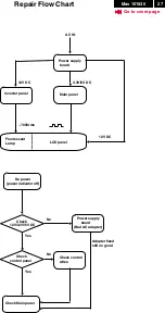 Preview for 27 page of BELINEA 101830 Service Manual