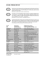 Preview for 2 page of BELINEA 101902 User Manual