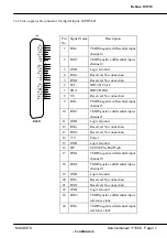 Preview for 10 page of BELINEA 101910 Service Manual