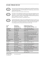 Предварительный просмотр 2 страницы BELINEA 102035W User Manual