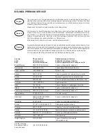 Предварительный просмотр 2 страницы BELINEA 1705 S1 Manual