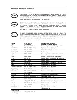 Предварительный просмотр 2 страницы BELINEA 2025 S1 Manual