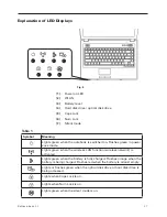 Предварительный просмотр 27 страницы BELINEA b.book 2.1 User Manual