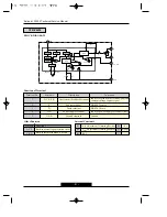 Предварительный просмотр 23 страницы BELINEA Belinea 103052 Service Manual