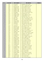 Preview for 42 page of BELINEA Belinea 103052 Service Manual