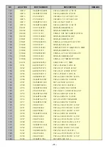 Preview for 43 page of BELINEA Belinea 103052 Service Manual