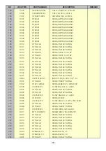 Preview for 44 page of BELINEA Belinea 103052 Service Manual