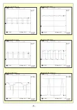 Preview for 67 page of BELINEA Belinea 103052 Service Manual