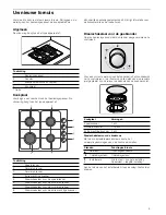 Предварительный просмотр 5 страницы Belion GK604ZB10 Instruction Manual