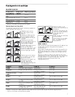 Предварительный просмотр 7 страницы Belion GK604ZB10 Instruction Manual