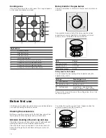 Предварительный просмотр 14 страницы Belion GK604ZB10 Instruction Manual