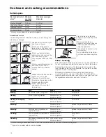 Предварительный просмотр 16 страницы Belion GK604ZB10 Instruction Manual