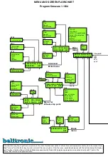 Предварительный просмотр 2 страницы Belitronic BJ5000 Ex Manual