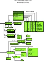 Предварительный просмотр 3 страницы Belitronic BJ5000 Ex Manual