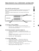 Предварительный просмотр 214 страницы Belkin 16-Port Gigabit Switch User Manual