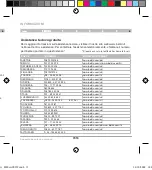 Предварительный просмотр 95 страницы Belkin 8820cw00232 User Manual