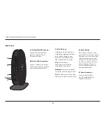 Предварительный просмотр 32 страницы Belkin AC1000 DB User Manual