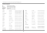 Preview for 58 page of Belkin AC1750 DB User Manual