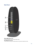 Предварительный просмотр 25 страницы Belkin AC1900 DB User Manual