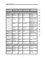 Preview for 103 page of Belkin ADSL Modem User Manual